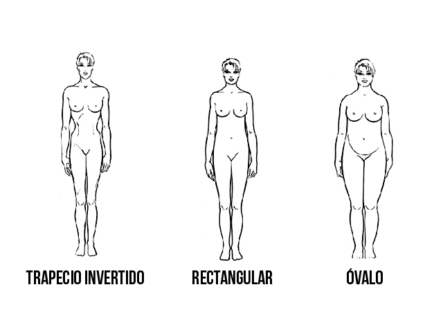 forma-cuerpo-mujer