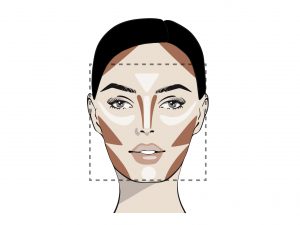 CÓMO APLICAR LA TÉCNICA DEL VISAGISMO EN MAQUILLAJE - Blog de Cazcarra