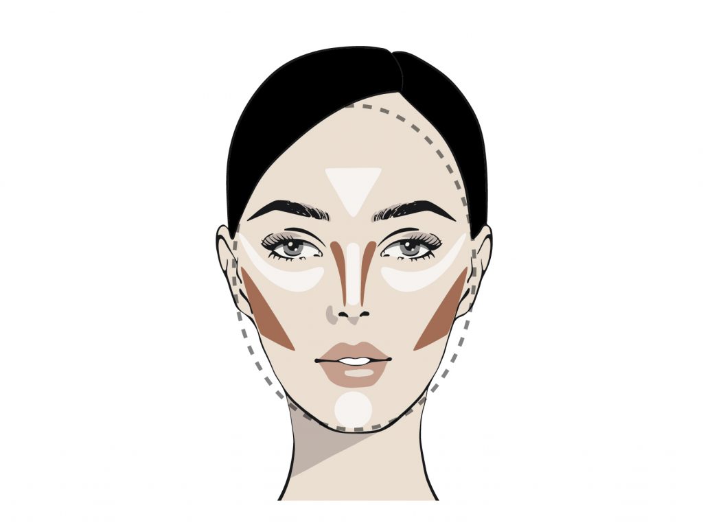 CÓMO APLICAR LA TÉCNICA DEL VISAGISMO EN MAQUILLAJE Blog de Cazcarra