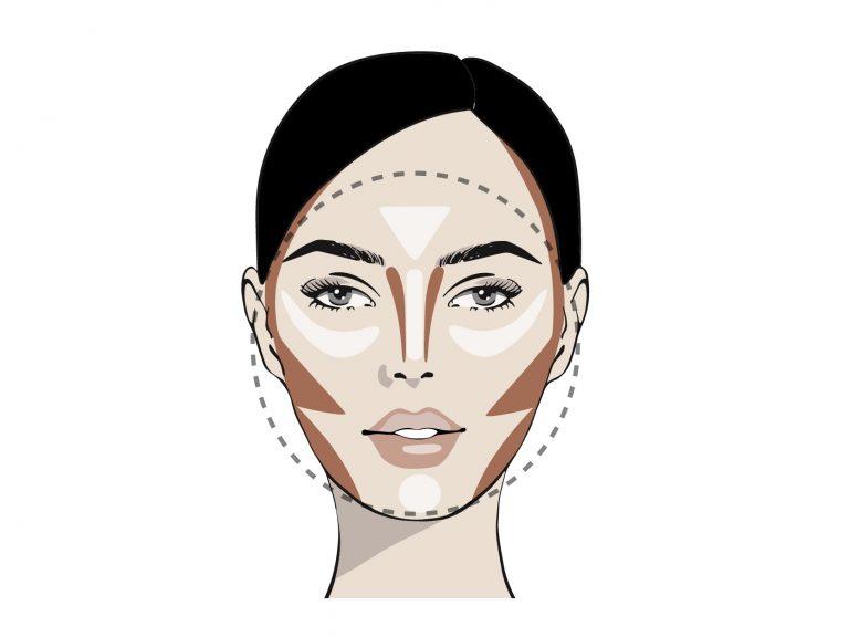 CÓMO APLICAR LA TÉCNICA DEL VISAGISMO EN MAQUILLAJE - Blog de Cazcarra