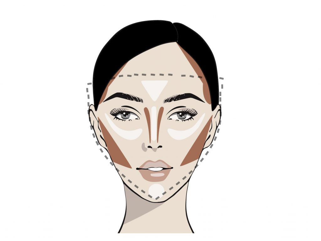 CÓMO APLICAR LA TÉCNICA DEL VISAGISMO EN MAQUILLAJE - Blog de Cazcarra